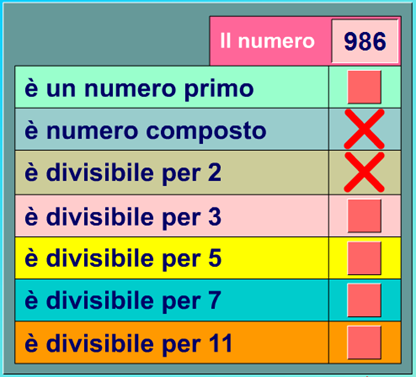 divisibile