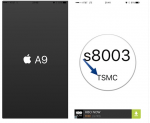 TSMC o Samsung, come identificare il chip A9 montato su iPhone 6S? Cambiano le prestazioni?