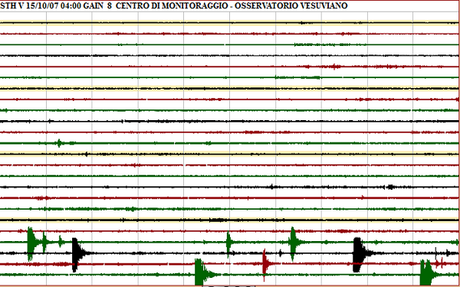 terremoto campi flegrei