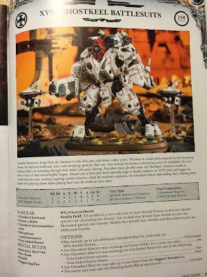 XV95 Ghostkeel: regole tradotte in Italiano