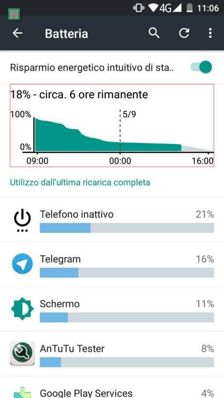 MLAIS MX BASE Screenshot_2015-09-05-11-06-12