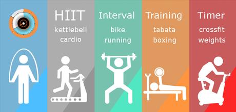 Interval Training Timer