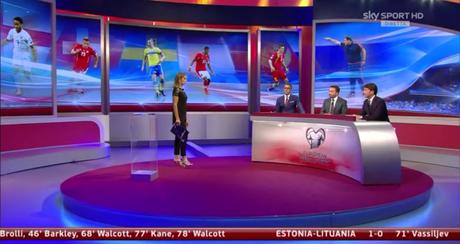 Sky Sport HD Qualificazioni Euro2016 9a giornata Programma e Telecronisti