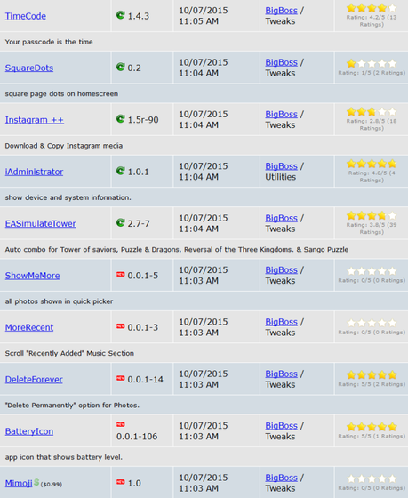 Jailbreak iOS 8.4 – Tutti i Tweak testati e funzionanti [Aggiornato 08.10.2015]