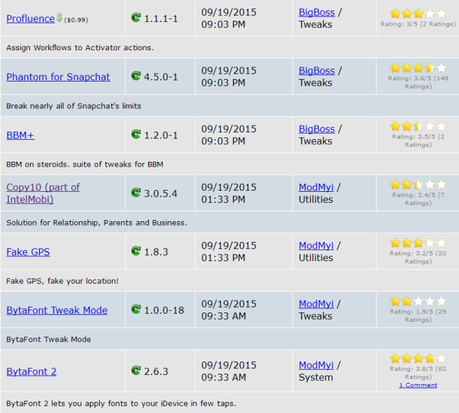 Jailbreak iOS 8.4 – Tutti i Tweak testati e funzionanti [Aggiornato 08.10.2015]