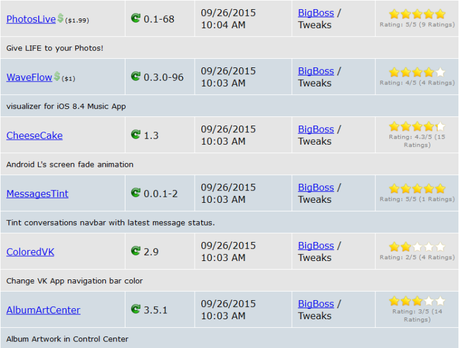 Jailbreak iOS 8.4 – Tutti i Tweak testati e funzionanti [Aggiornato 08.10.2015]