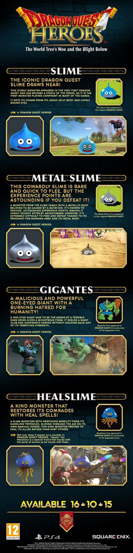 Un'interessante infografica per Dragon Quest Heroes