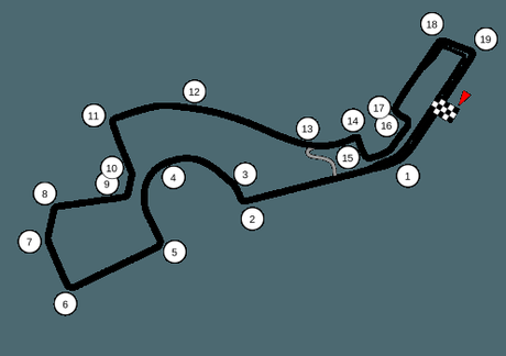 Circuit_Sochi