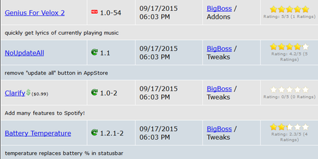 Cydia iOS 8.4 – I Tweak già testati e funzionanti [Aggiornato 11.10.2015]