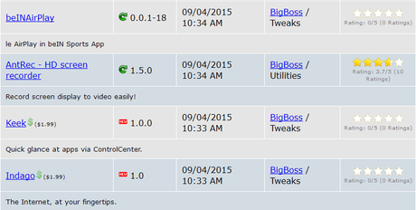 Cydia iOS 8.4 – I Tweak già testati e funzionanti [Aggiornato 11.10.2015]