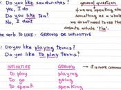 verb Like”
