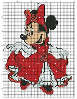 Topolina Disney -cross stich