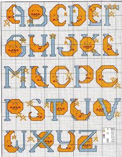 Cross stich - Alphabets baby