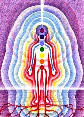 L'aura, il nostro campo energetico