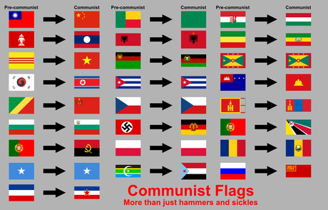 Flags Html