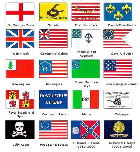 Flags Html