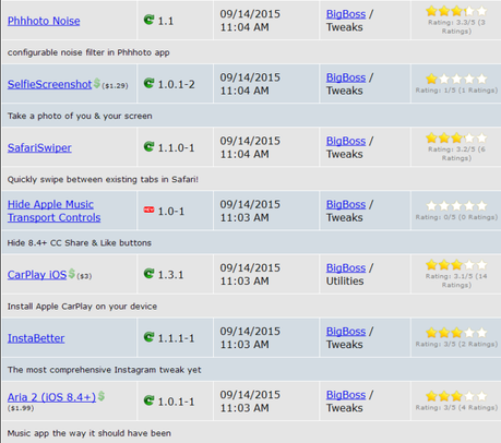 Jailbreak iOS 8.4 – Tutti i Tweak testati e funzionanti [Aggiornato 13.10.2015]