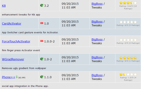 Jailbreak iOS 8.4 – Tutti i Tweak testati e funzionanti [Aggiornato 13.10.2015]