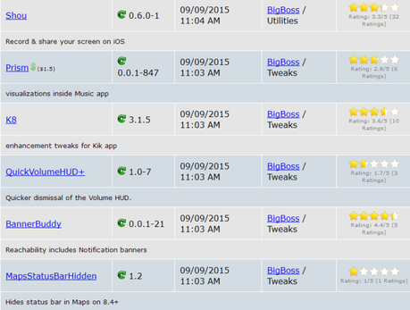 Jailbreak iOS 8.4 – Tutti i Tweak testati e funzionanti [Aggiornato 13.10.2015]