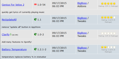 Jailbreak iOS 8.4 – Tutti i Tweak testati e funzionanti [Aggiornato 13.10.2015]