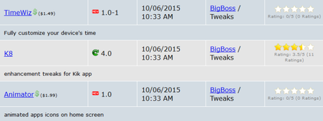 Jailbreak iOS 8.4 – Tutti i Tweak testati e funzionanti [Aggiornato 13.10.2015]