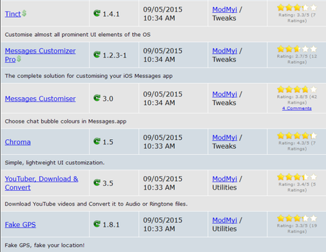 Jailbreak iOS 8.4 – Tutti i Tweak testati e funzionanti [Aggiornato 13.10.2015]