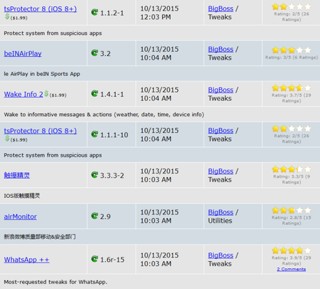 Jailbreak iOS 8.4 – Tutti i Tweak testati e funzionanti [Aggiornato 13.10.2015]