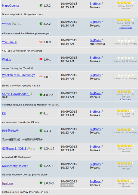 Jailbreak iOS 8.4 – Tutti i Tweak testati e funzionanti [Aggiornato 13.10.2015]