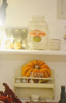 {How to organize everything in your sweet crazy home}