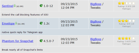 Jailbreak iOS 8.4 vs iOS 9.x.x – Tutti i Tweak testati e funzionanti [Aggiornato 14.10.2015]