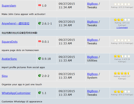 Jailbreak iOS 8.4 vs iOS 9.x.x – Tutti i Tweak testati e funzionanti [Aggiornato 14.10.2015]