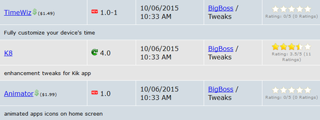 Cydia iOS 8.4 vs iOS 9.x.x – I Tweak già testati e funzionanti [Aggiornato 15.10.2015]