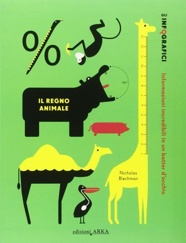 Il regno animale