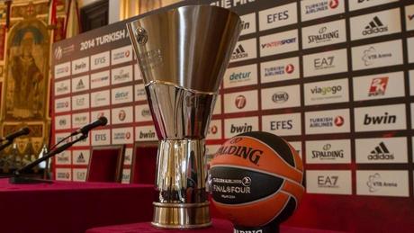 Eurolega 2015/2016 su Fox Sports / Sky con EA7 Olimpia Milano e Banco Sardegna Sassari