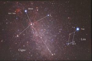 LA COSTELLAZIONE DEL CIGNO, SU CUI PUNTA LA SUA ATTENZIONE KEPLER