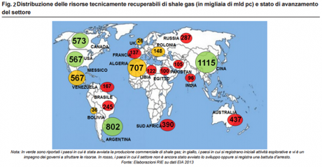 Fig. 2 Distribuzione delle risorse tecnicamente recuperabili di shale gas (in migliaia di mld pc) e stato di avanzamento del settore