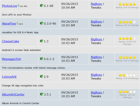 Cydia iOS 8.4 vs iOS 9.x.x – I Tweak già testati e funzionanti [Aggiornato 16.10.2015]