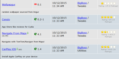 Cydia iOS 8.4 vs iOS 9.x.x – I Tweak già testati e funzionanti [Aggiornato 16.10.2015]