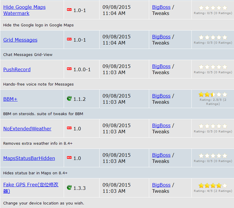 Cydia iOS 8.4 vs iOS 9.x.x – I Tweak già testati e funzionanti [Aggiornato 16.10.2015]