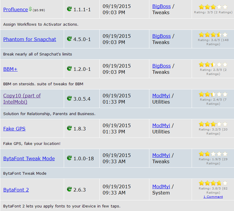 Cydia iOS 8.4 vs iOS 9.x.x – I Tweak già testati e funzionanti [Aggiornato 18.10.2015]