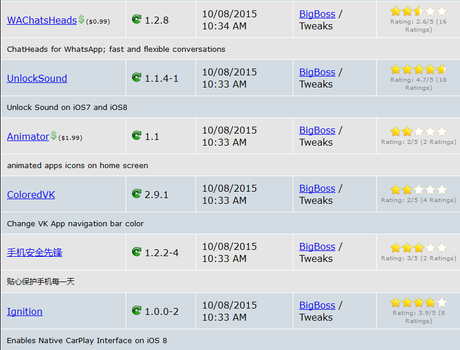 Cydia iOS 8.4 vs iOS 9.x.x – I Tweak già testati e funzionanti [Aggiornato 18.10.2015]