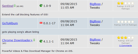 Cydia iOS 8.4 vs iOS 9.x.x – I Tweak già testati e funzionanti [Aggiornato 18.10.2015]