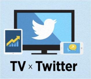 Rivoluzione dei social, Twitter: 