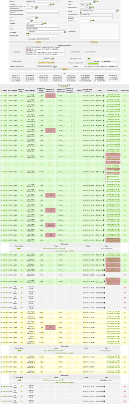 fusion inventory