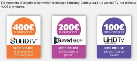 Promozione Cambia ora il tuo TV Promozione Cambia ora il tuo TV: Samsung ti rimborsa fino a 400 euro per il tuo vecchio televisore 2 SAMSUNG Italia