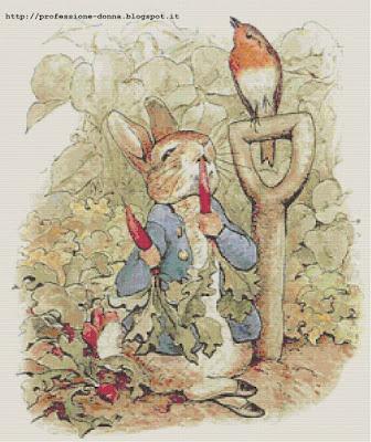 Schema a punto croce: Disegni di Beatrix Potter_1