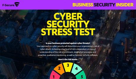 cyber-security-stress-test