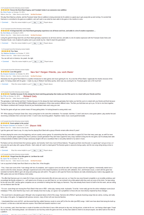 Alcuni dipendenti di Harmonix hanno pubblicato recensioni positive di Rock Band 4? - Notizia - PS4