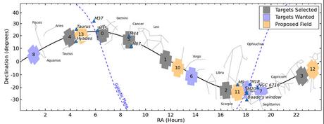 Kepler K2 trova i resti di un mini pianeta extrasolare roccioso distrutto da una nana bianca