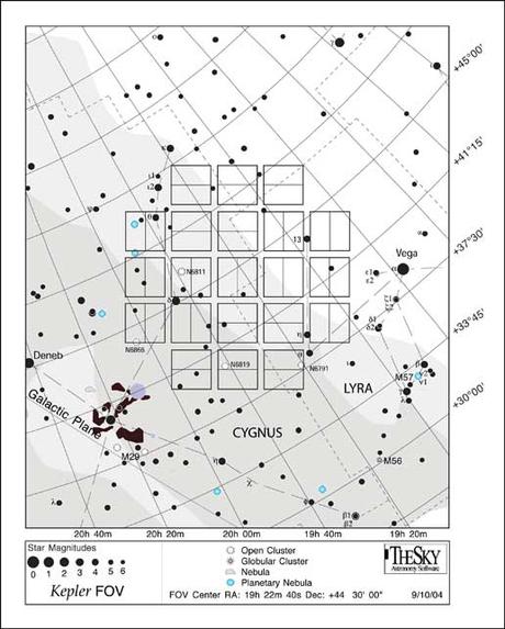 Kepler K2 trova i resti di un mini pianeta extrasolare roccioso distrutto da una nana bianca